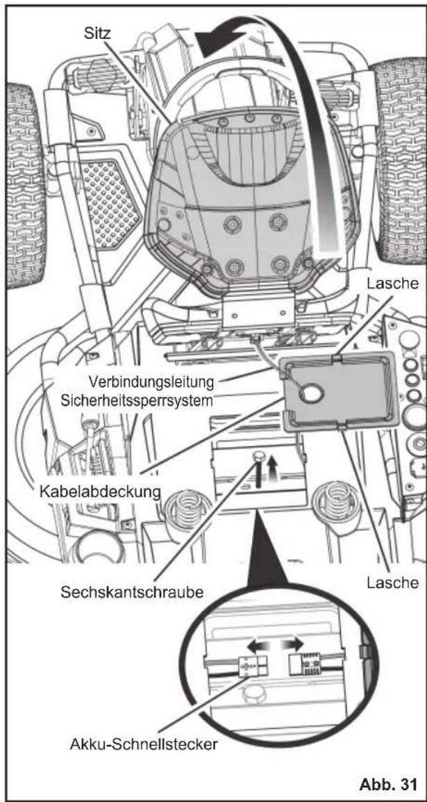 RYOBI RM480E - WARNUNG - 1