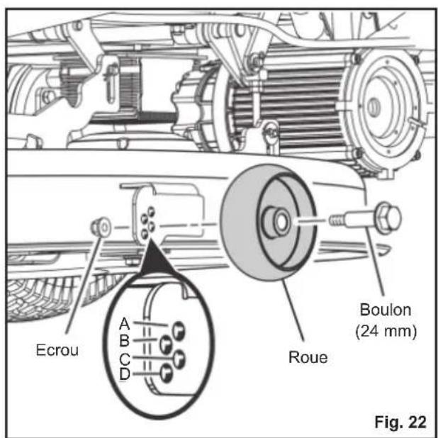 RYOBI RM480E - Pour réglez les roues du carter de coupe : - 1