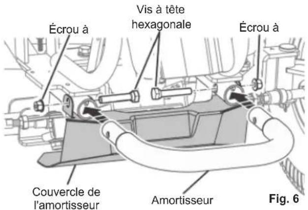 RYOBI RM480E - Voir figure 6. - 1