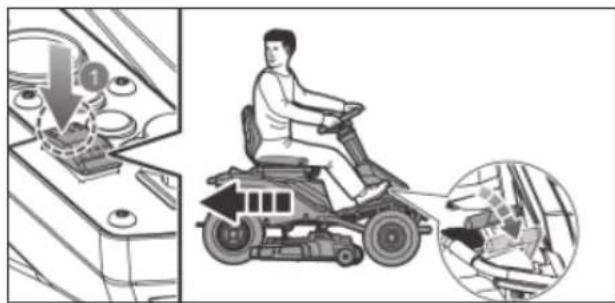 RYOBI RM480E - WARNING - 5