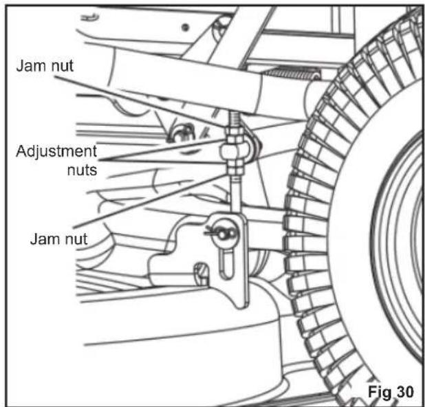 RYOBI RM480E - To make front-to-back adjustment: - 2