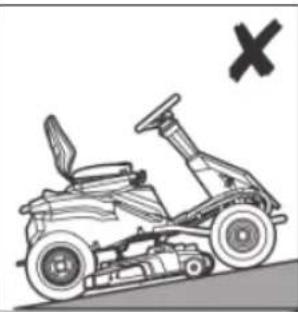 RYOBI RM480E - ADVARSEL - 1