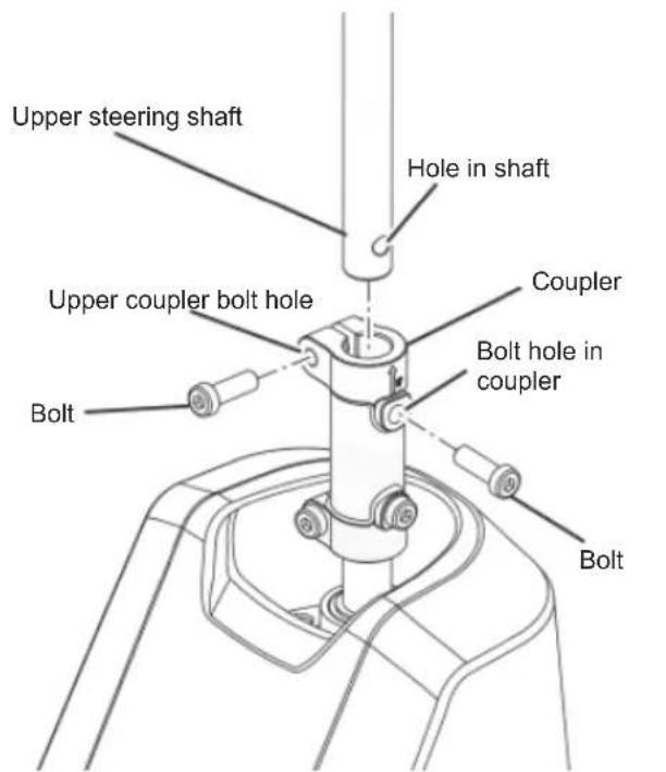 RYOBI RM480E - See fig. 4 - 5 - 1