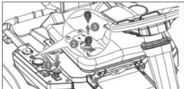 RYOBI RM480E - AVERTISSEMENT - 1