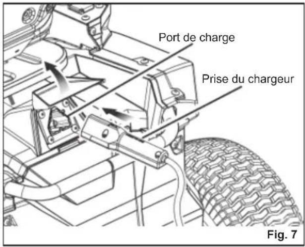 RYOBI RM480E - AVERTISSEMENT - 1