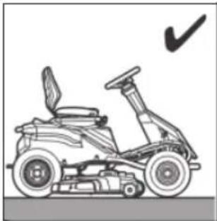 RYOBI RM480E - Før du starter produktet: - 1