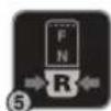 RYOBI RM480E - ESKENS INNHOLD - 52