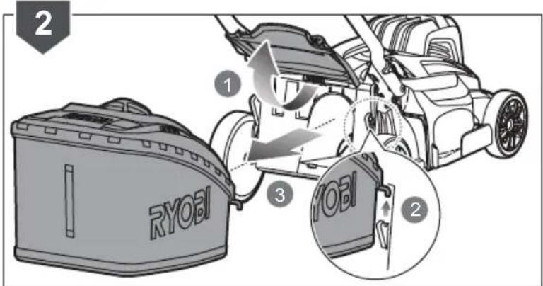 RYOBI One+ RLM18X41H240 - OLM1841H - 66