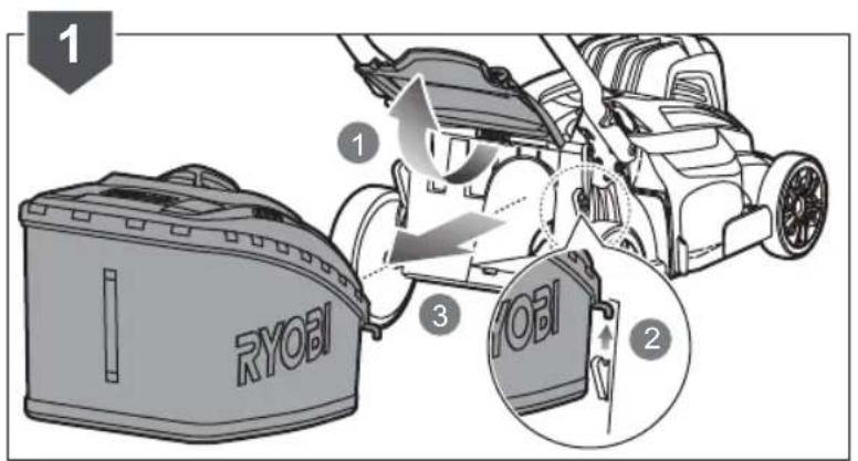 RYOBI One+ RLM18X41H240 - OLM1841H - 62