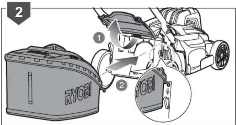 RYOBI One+ RLM18X41H240 - OLM1841H - 38