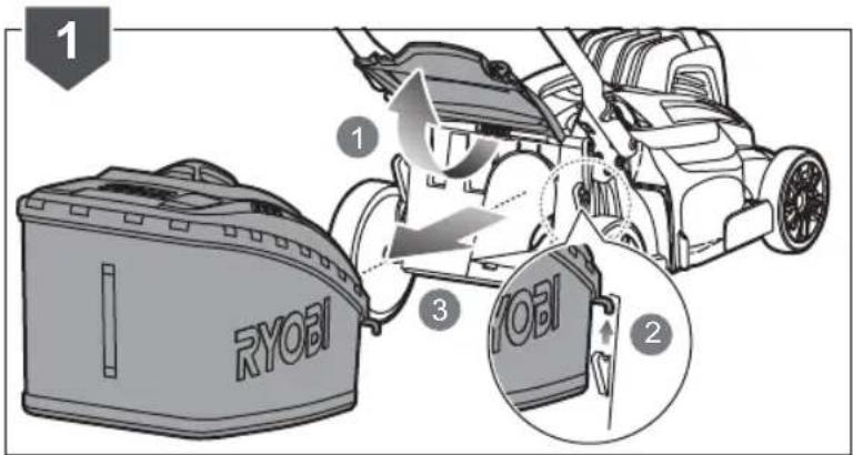 RYOBI One+ RLM18X41H240 - OLM1841H - 34