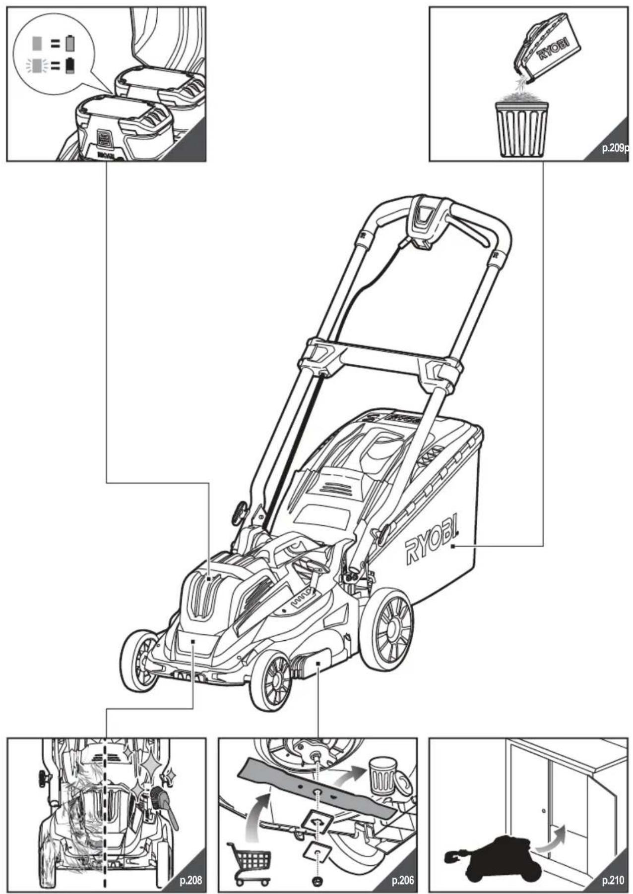 RYOBI One+ RLM18X41H240 - OLM1841H - 24