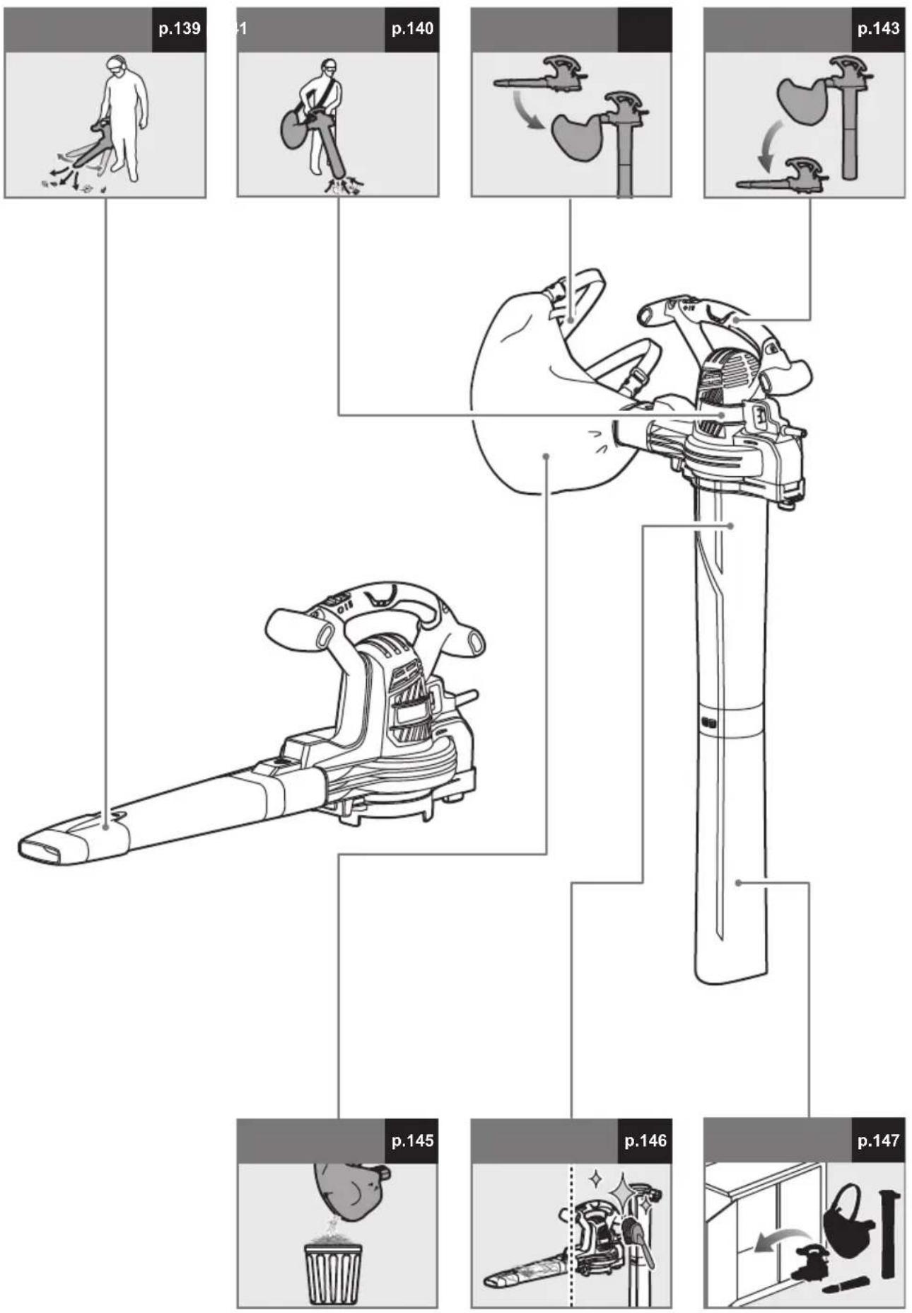 RYOBI RBV2800CSV - BU KILAVUZDAKI SEMBOLLER - 21
