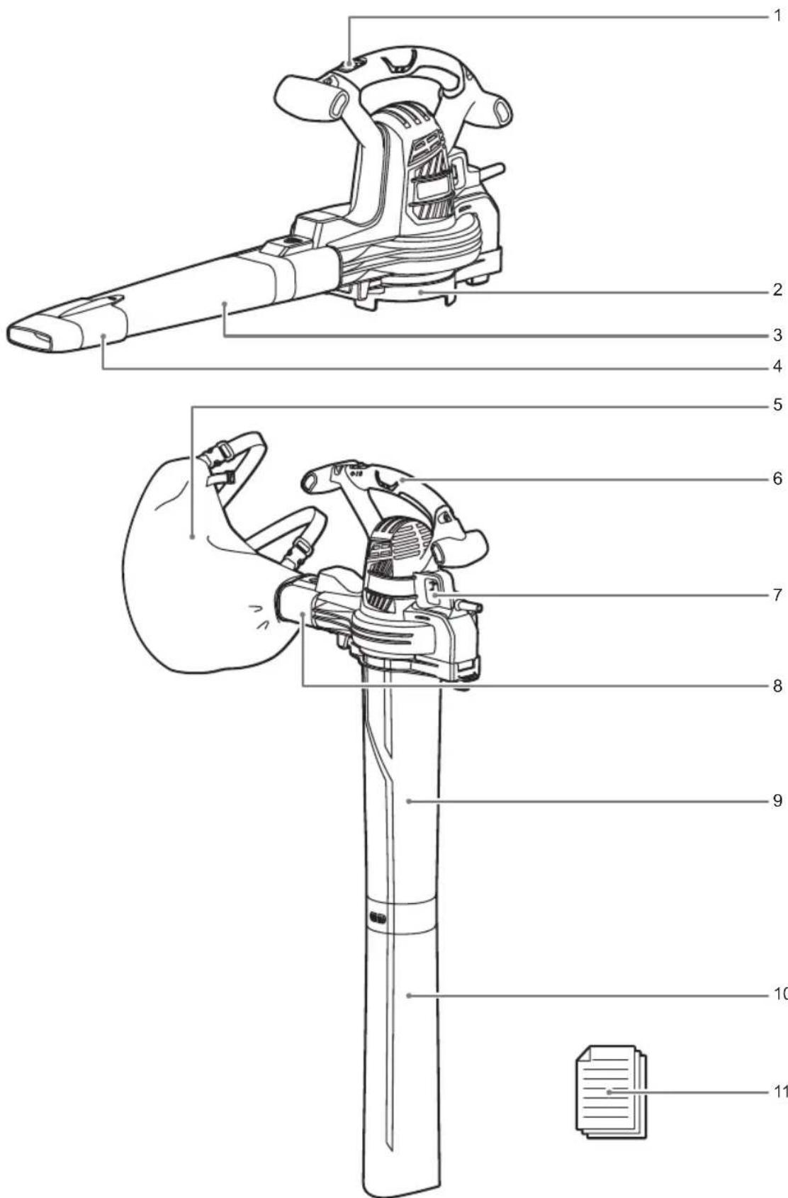 RYOBI RBV2800CSV - BU KILAVUZDAKI SEMBOLLER - 8
