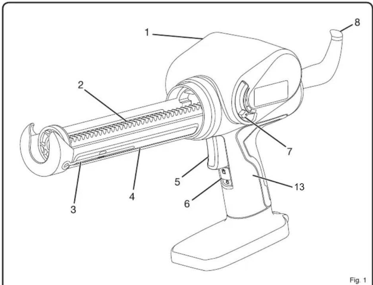1 2 3 4 5 6 7 8 13 Fig. 1