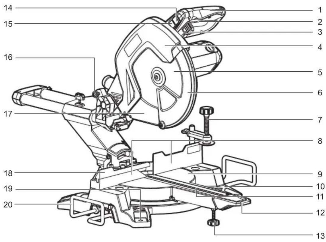 RYOBI EMS305RG - OBOZNÁMTE SA S VAŠÍM PRODUKTOM - 3