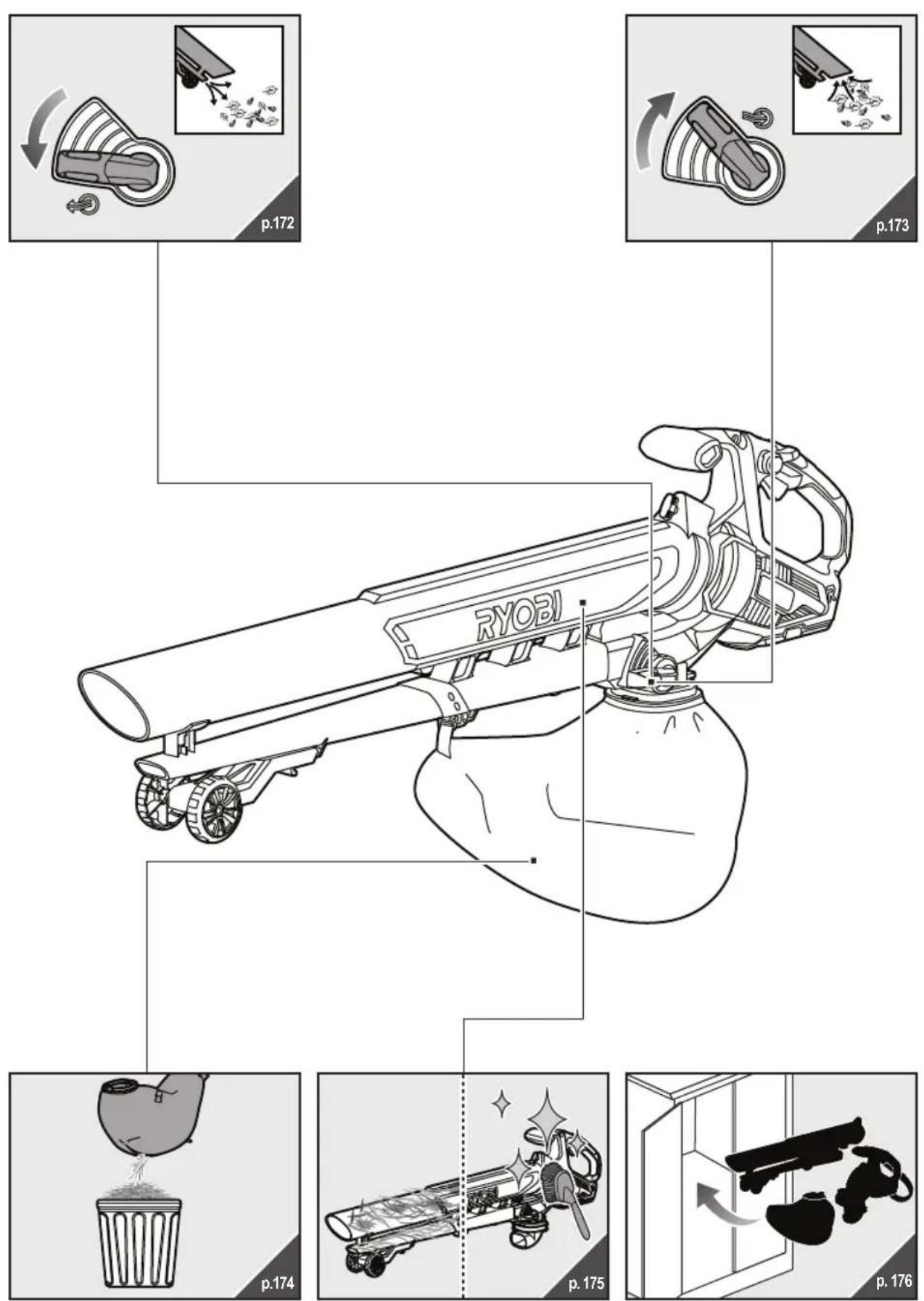 RYOBI One+ OBV18 - Pozrite stranu 167. - 37