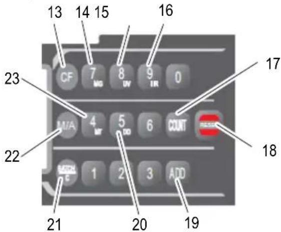 OLYMPIA NC 455 - Keypad - 1