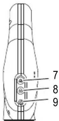 OLYMPIA MBF 1213 Plus - Elterngerät - 3