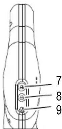 OLYMPIA MBF 1213 Plus - Oudersapparaat - 3