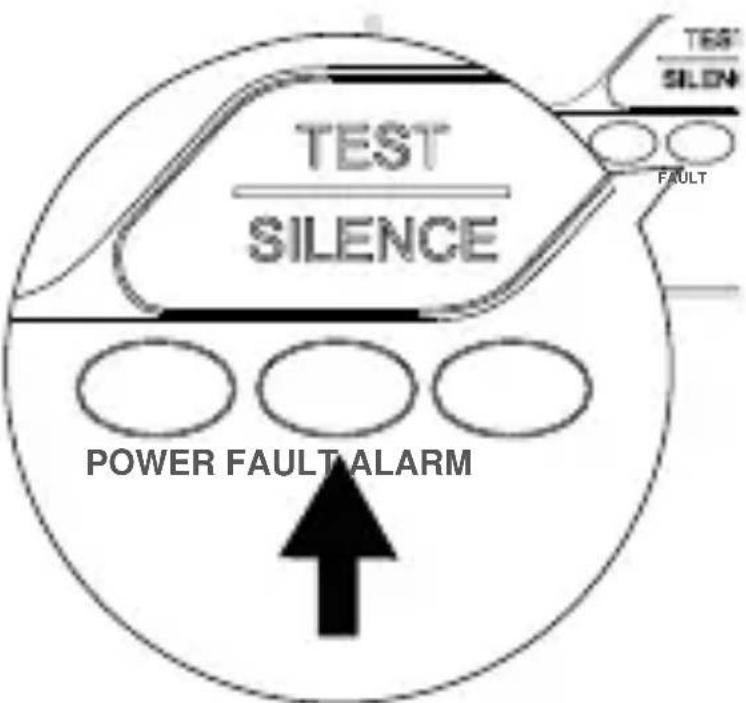 TEST SILENCE TEST SILEN FAULT POWER FAULT ALARM