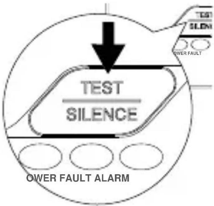 TEST SILENCE OWER FAULT ALARM TEST SILEN LOWER FAULT
