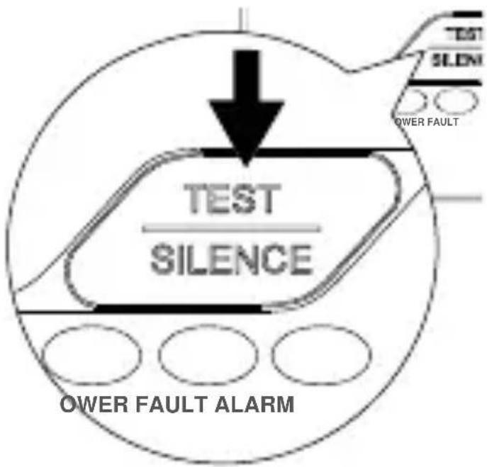 TEST SILENCE Power FAULT SLDN Power FAULT LOWER FAULT ALARM