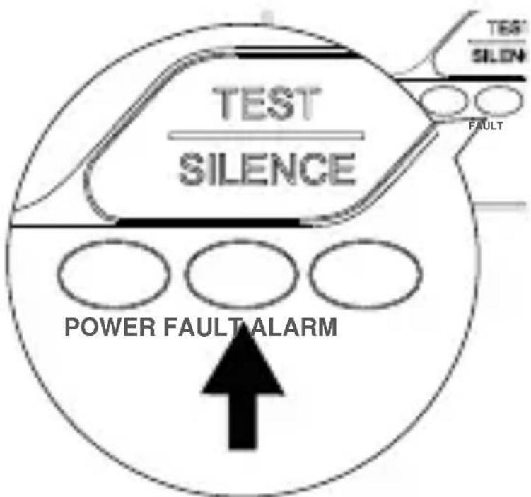 TEST SILENCE TEST SILEN FAULT POWER FAULT ALARM