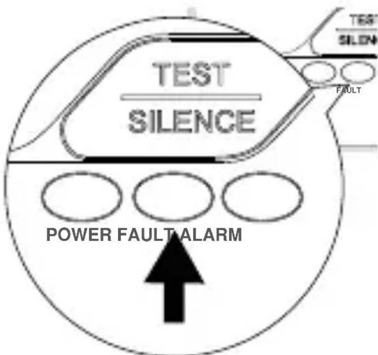 TEST SILENCE TEST SILEN FAULT POWER FAULT ALARM