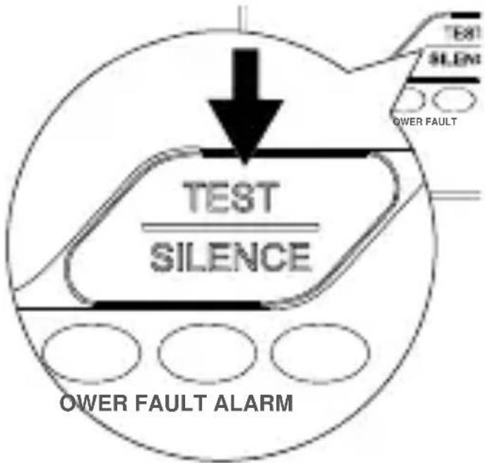 TEST SILENCE EXI SILEN OWER FAULT OWER FAULT ALARM