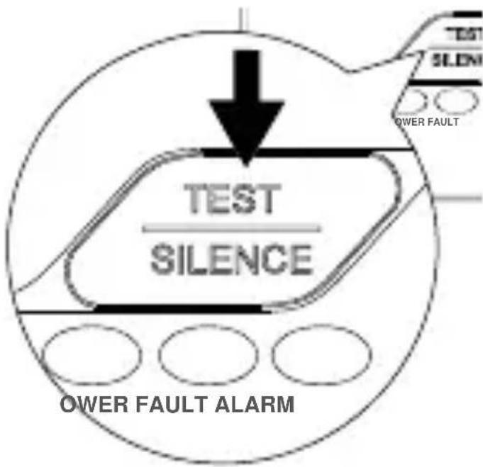 TEST SILENCE LOWER FAULT ALARM TEST SLEM LOWER FAULT