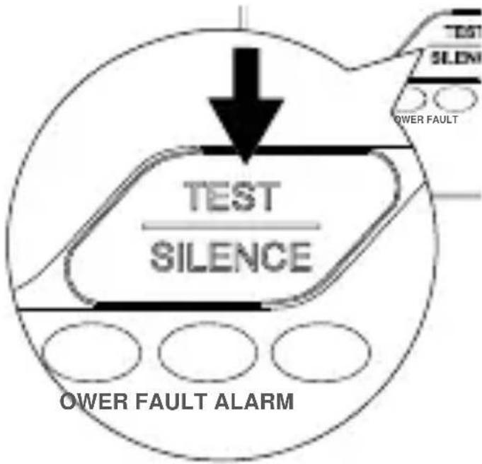 TEST SILENCE OWER FAULT ALARM TEST SLIN POWER FAULT