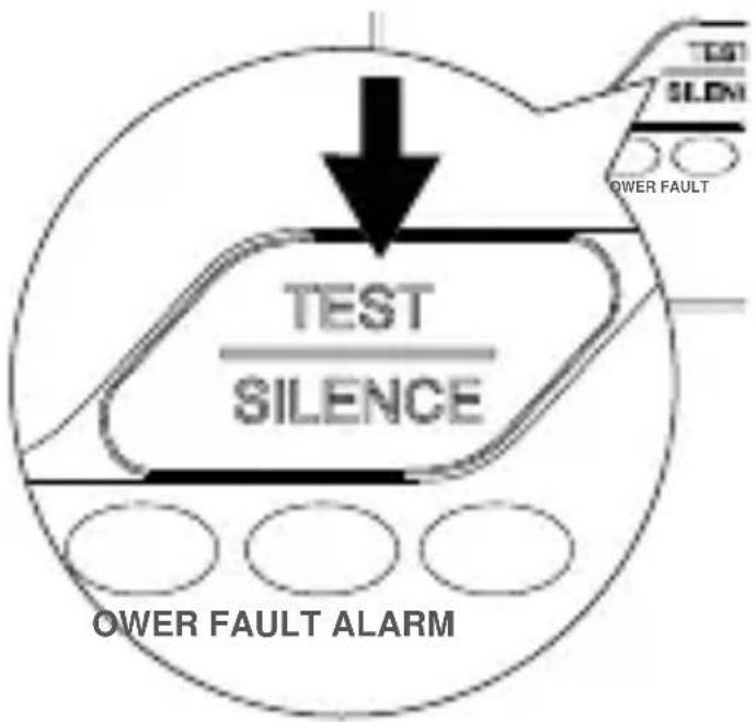 TEST SILENCE LOWER FAULT LOWER FAULT ALARM
