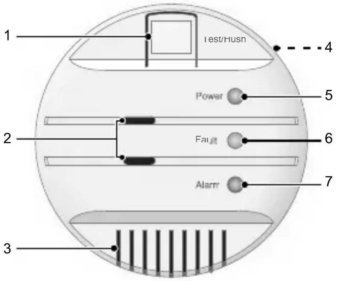 1 Test/Hush 2 Power 3 4 5 6 Fau 7 Alarm