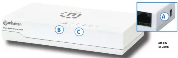 MANHATTAN 560702 - Français: Commutateur Gigabit Ethernet - 1