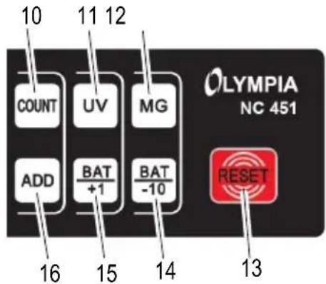 OLYMPIA NC 452 - Tastenfeld - 1