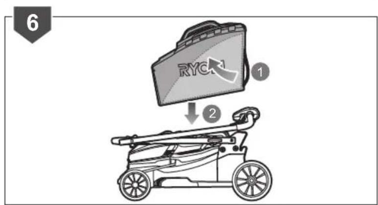 RYOBI One+ RY18LMH37LT25 - IKAZ - 96