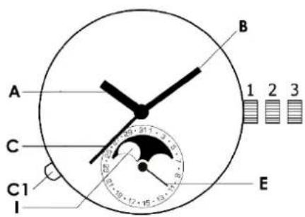 BAUME & MERCIER Clifton Baumatic 10547 - BAUMATIC – HOUR, MINUTE, CENTRAL SECONDS, DATE, MOON PHASE - 1