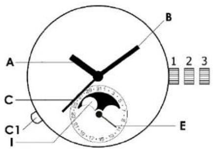 BAUME & MERCIER Clifton Baumatic 10547 - BAUMATIC – ΩΡΕΣ, ΛΕΠΤΑ, ΔΕΥΤΕΡΟΛΕΠΤΑ ΣΤΟ ΚΕΝΤΡΟ, ΗΜΕΡΟΜΗΝΙΑ, ΦΑΣΗ ΣΕΛΗΝΗΣ - 1