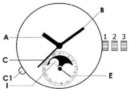 BAUME & MERCIER Clifton Baumatic 10549 - BAUMATIC 腕表- 小时、分钟、中央秒针、日期、月相 - 1