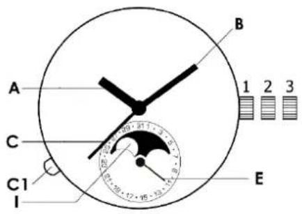 BAUME & MERCIER Clifton Baumatic 10549 - BAUMATIC - 時、分、センター セコンド、 日付、ムーンフェイズ - 1