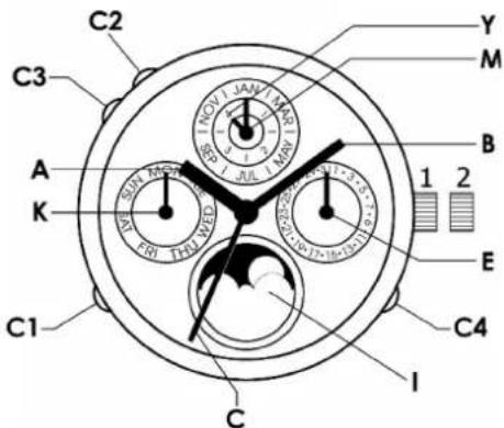 BAUME & MERCIER Clifton Baumatic 10583 - BAUMATIC – HOUR, MINUTE, CENTRE SECONDS, PERPETUAL CALENDAR - 1