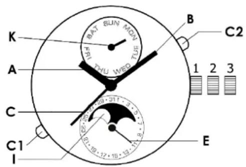 BAUME & MERCIER Clifton Baumatic 10548 - BAUMATIC - YACOBAR CTPEJIKA, MHHYTHAR CTPEJIKA, ΒEHTPAJIbHAR CEKVHdHA CTPEJIKA, YKA3ATEJb IIN HNEJEIN, YKA3ATEJb IATbI, YKA3ATEJb ΦA3bl JIyHbI - 1