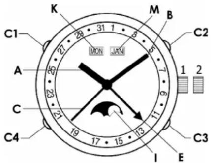 BAUME & MERCIER Clifton 10450 - MEXAHNUECKNE YACbIC ABTOMATNUECKIM IOJ3ABOJOM - YACOBAR CTPEJIKA, MHNYTHA JCTPEJIKA, IENTPAJIbHAR CEKYHJHAR CTPEJIKA, IIOJIHBI KAJEHJAPb, YKA3ATEJIb ΦA3bI JIYHbI - 1