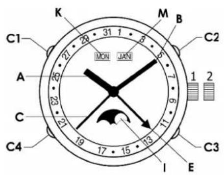 BAUME & MERCIER Clifton 10450 - 自動卷-時、分、せん夕一せんド、ルカレんだー、ム一冂フイズ - 1