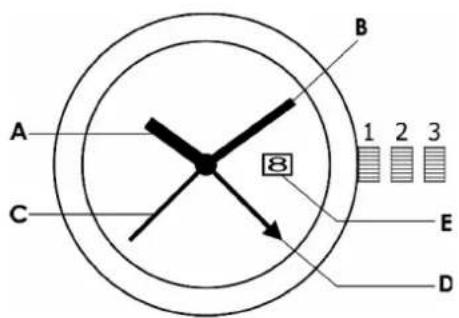 BAUME & MERCIER Classima 10482 - AUTOMATIC – HOUR, MINUTE, CENTRE SECONDS, DATE DISPLAY, DUAL TIME - 1