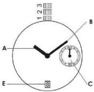 BAUME & MERCIER 10601 - ク才一ツ -時、分、スモ一ルセコンド、日付 - 1