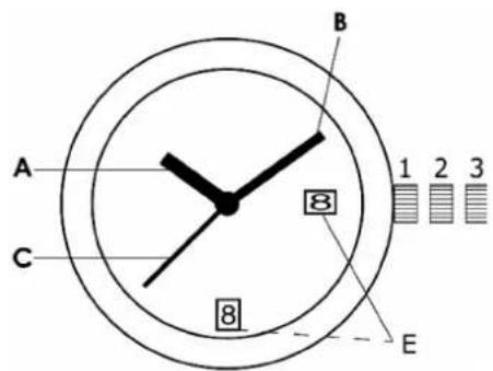 BAUME & MERCIER Linea 10036 - QUARTZ – HOUR, MINUTE, CENTRE SECONDS, DATE - 1