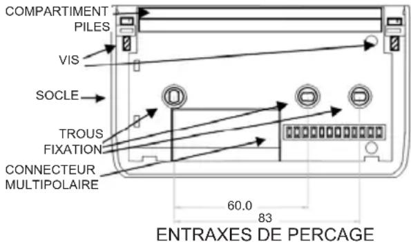 Fantini Cosmi CH130ARFR - Fixation du socle - 1
