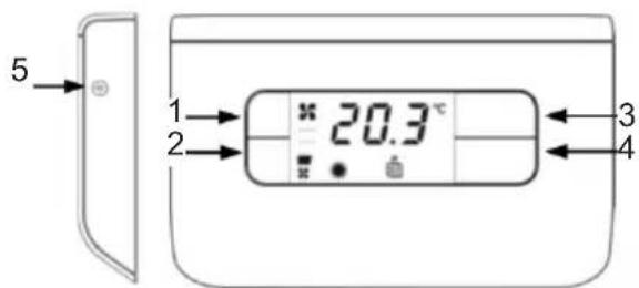 Fantini Cosmi CH130ARR - Commandes et indications Commandes - 1